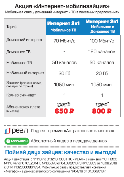 На каких условиях клиенту доступен интернет на тарифах йота для компьютера